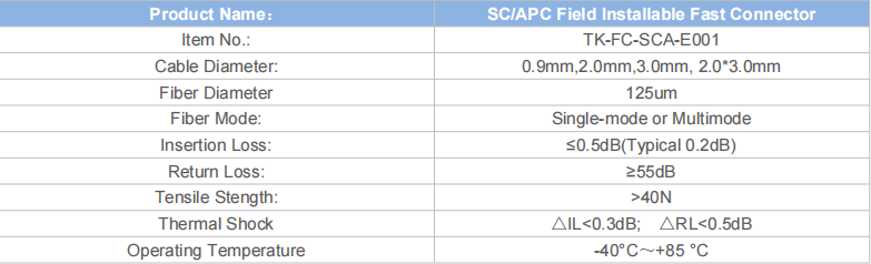 SC/APC Field Installable Fast Connector Specification (Embedded-APC) Item No.: TK-FC-SCA-E001