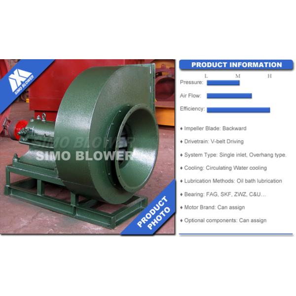 High Efficiency Dust Collector Fan Energy Saving Industrial Centrifugal Blower