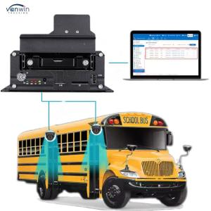 China 8 Channel HD Mobile DVR With 4G/3G/GPS/WiFi/G-Sensor Linux Operating System on sale