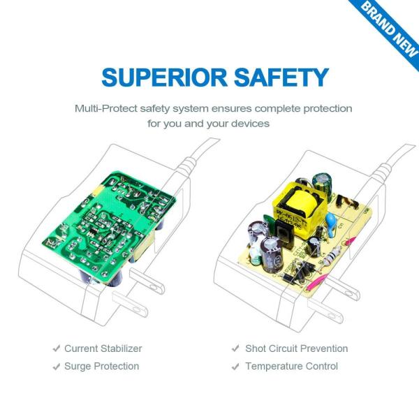 36W Wall Mounted 12V 3A Power Supply Adapter with EU US AU UK Plugs 100-240V