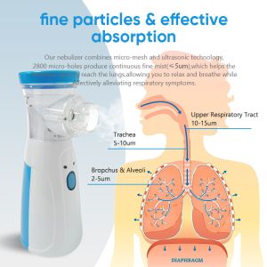 Professional Ultrasonic Machine Inhaler Mesh Nebulizer Portable Nebulizer