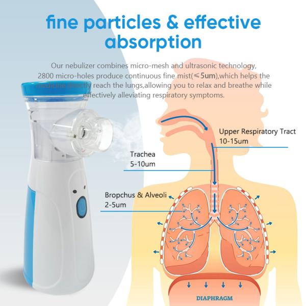 Quality Mesh Nebulizer High-inquiry Products Atomizer Nebulizer Machine Portable Mini Breathing Spray Mist Mesh Nebulizer for sale