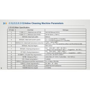 Inline cleaning machine and Rinse water recovery and purification system