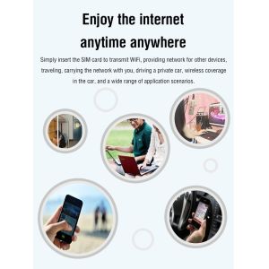 Universal 4G Pocket WiFi Router With ESIM And SIM Card Slots WiFi Router With 4G