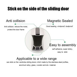 Dustproof Wardrobe Door Seal Strip Self Adhesive Magnetic Material