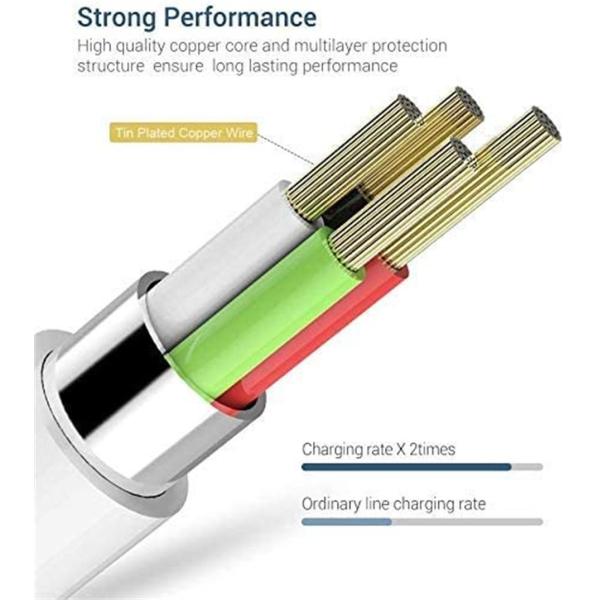 TPE Lightning IPhone Charger Cable 2.4A , 6FT Lightning To USB Cable For IPhone 12 11 Pro Max Xs