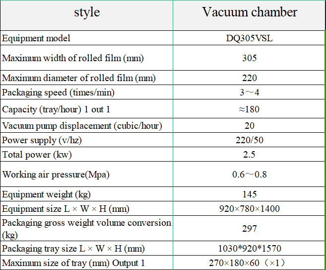 Fully Automatic Vertical Vacuum Skin Sealing Machine DQ305VSL with Food Grade Stainless Steel and 6061 Anodized Aluminum Mold for Food Containers