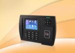 Web Based Multimedia Rfid Access Control System with Wiegand In / out