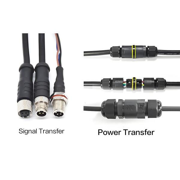 LP20 Connector in Application