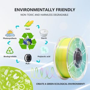 1.75mm 3D Printer Silk Gold Green Purple PLA Filament for Printing Temperature