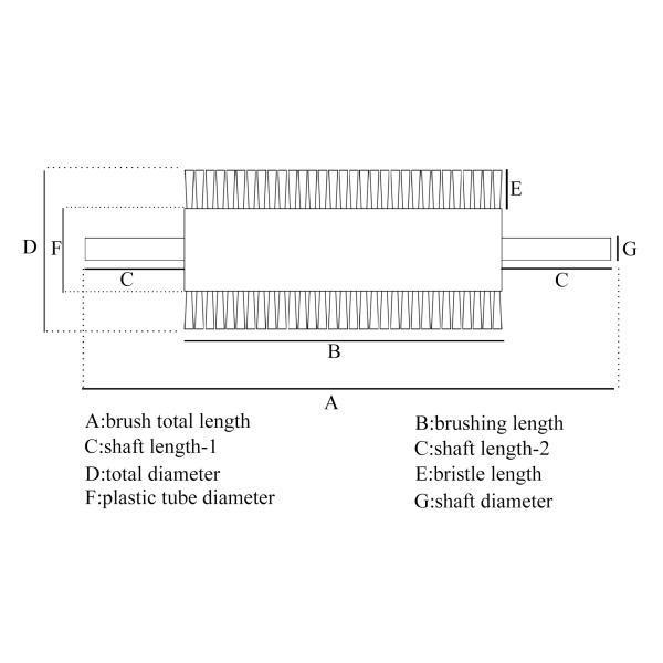 Custom Industrial Silicon Carbide Abrasive Nylon Wire Brush Roller
