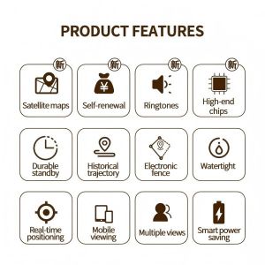 Durable Super Long Standby Livestock GPS Tracker Real Time Monitoring For Cattle