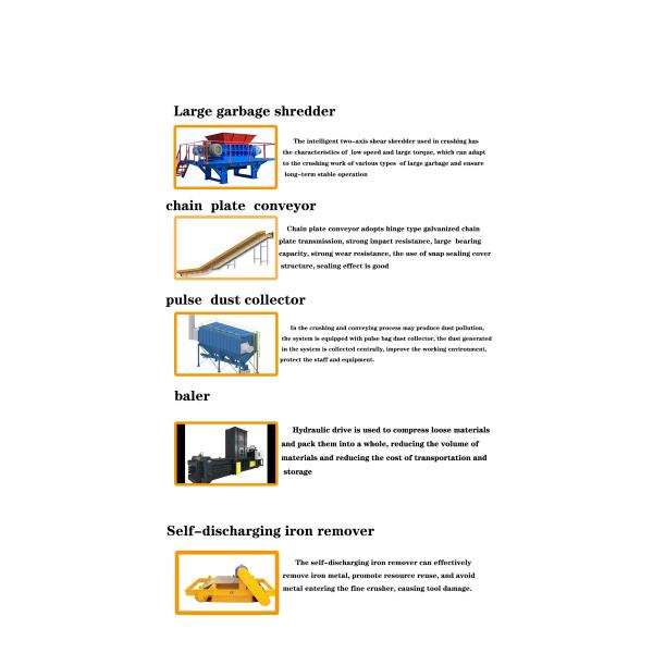 MSW Recycling Press Machine The Solution for E Waste Management in MSW Sorting Plant
