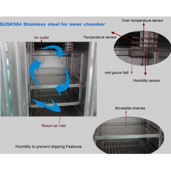 Precision Climate Test Chamber for Particularly Stable and Homogeneous Test Conditions