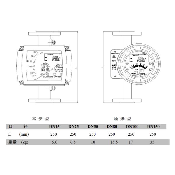 Vertically Installed Metal Tube Rotor Flow Meter Liquefied Gas Flow Meter LCD Display Range Ratio 10:1