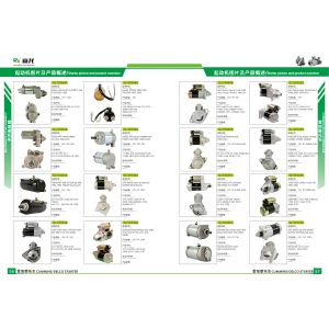 Alternator 1420000901951,162000090295,1620000902951,2852185,A187623,19093025