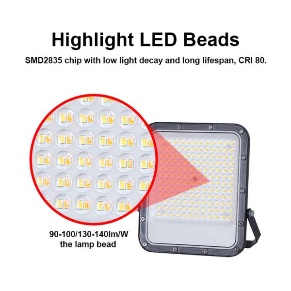 Aluminum Alloy Body, Remote-Controlled Color Adjustment – Outdoor LED Floodlight, Ideal for Gardens, Courtyards, Building Facades, and More, Creating