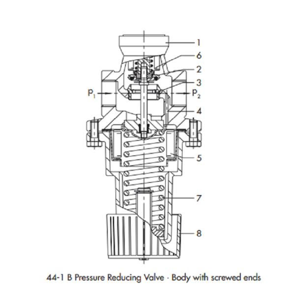 Pneumatic Pressure Reducing Valve Pressure Control Alloy / Steel Material