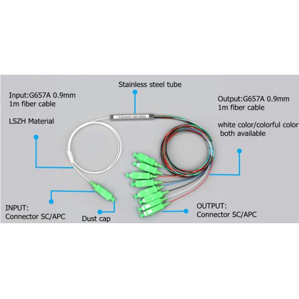 Quality FTTH Fiber Optical PLC Splitter With 1*8 Sc/Apc Steel Tube Type for sale