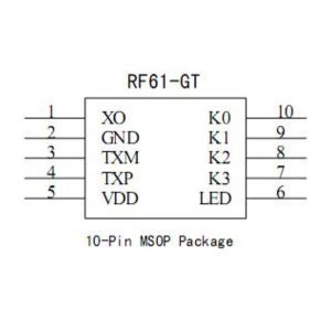 RF61 SOC Transmitter IC Components