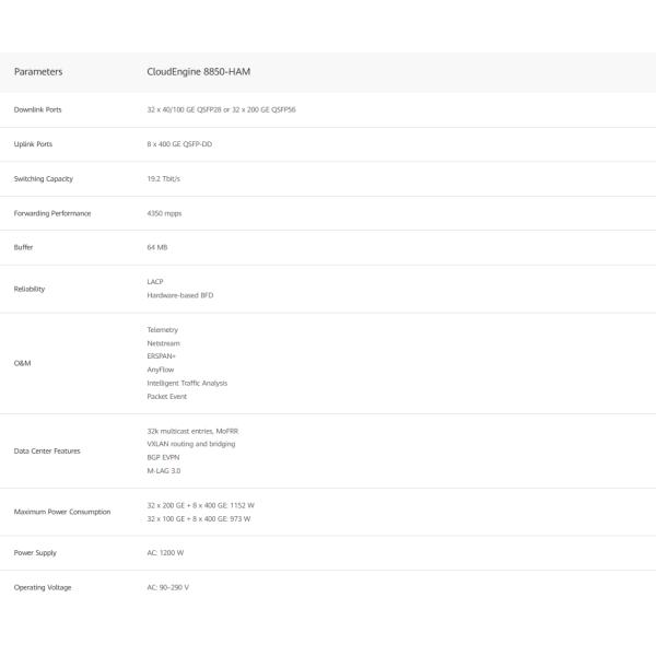 Huawei CloudEngine 8800 Series Data Center Switches 8850 8851 8850E