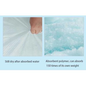Medical Absorbent Underpads Incontinence Surgical Underpad