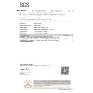 Jiang Su Armored Optical Technology Co.,Ltd. Certifications