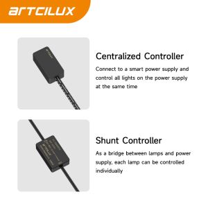 PIR Motion Wireless Sensor Switch 2.4GHz Remote Control LED Sensor Switch