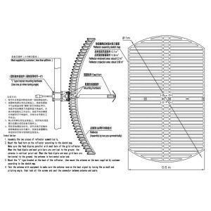 Maximum Input Power of 100W 5.8GHz Signal Amplification Antenna with 50 Ohm