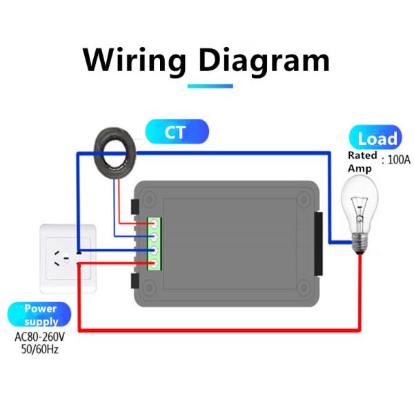 LCD Display 100A Digital Ammeter Voltmeter Power With Split CT CE FCC