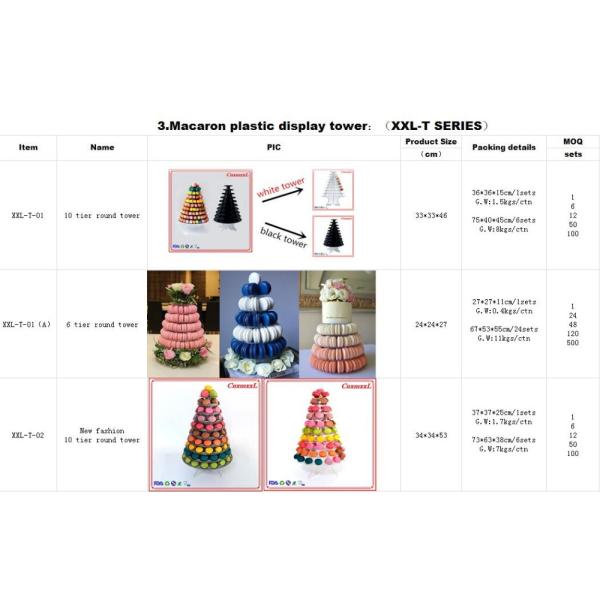 Classic Plastic 10 Tier Macaron Tower Pyramid Macaron Stand Case
