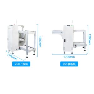Full Automatic SMT assembly line PCB Loader & Unloader SMT Magazine Loader