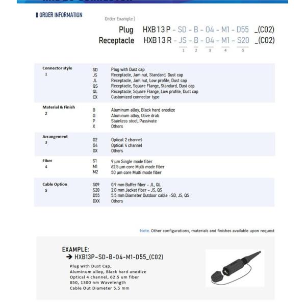 Tactical waterproof fiber cable Hermaphroditic Interconnection Expanded Beam Connector HXB13