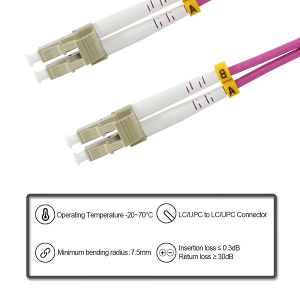 SC/PC to SC/PC 9/125um Single Mode Fiber Optic Cable