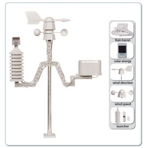 Solar Powered Weather Station With Wireless WIFI And LCD Display Size 189*125