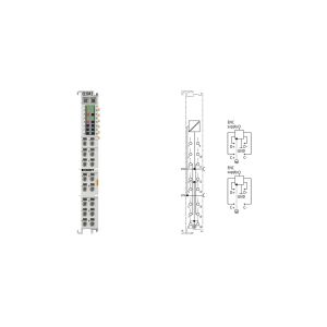 EL5042 Beckhoff EtherCAT Terminal 2-channel encoder interface, BiSS C