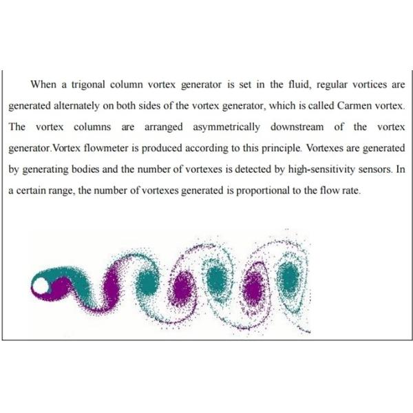 Micro Vortex Flowmeter Gas Steam Measurement