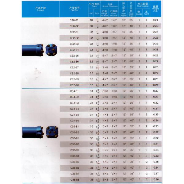 12 Degree Tapered Button Bits Top Hammer Drilling Tools For Construction