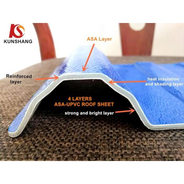 Cheap Price 1.5mm 2mm 2.5mm 3mm PVC Tejas UPVC Roofing Sheet for Industry
