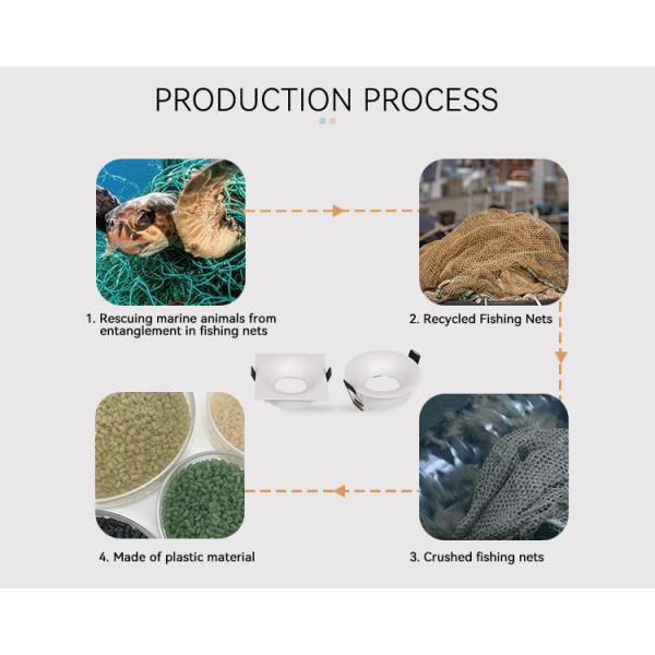 White Round Downlight Enclosure 68mm Recessed Can Light Housing