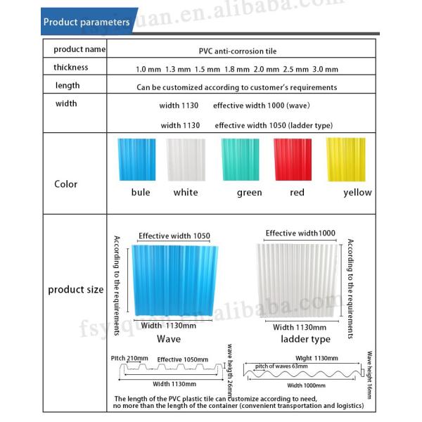 PVC Roof Tiles 1130mm Width 1.5mm-3.0mm Thickness