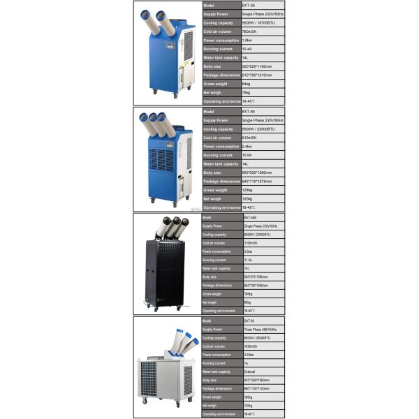Industrial Air Conditioner Mobile Air Conditioner Integrated Compressor Refrigeration Equipment Chiller