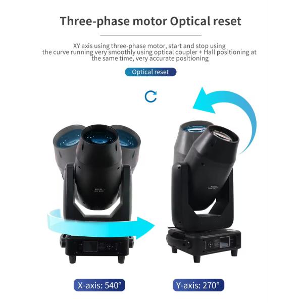 Professional LED 400W Beam Spot Wash With CMY CTO Moving Head Light 3 In 1 Stage Lights