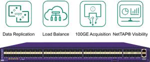 Network Monitoring Tools for TAP and SPAN Ports Traffic Monitoring and Packet Optimization