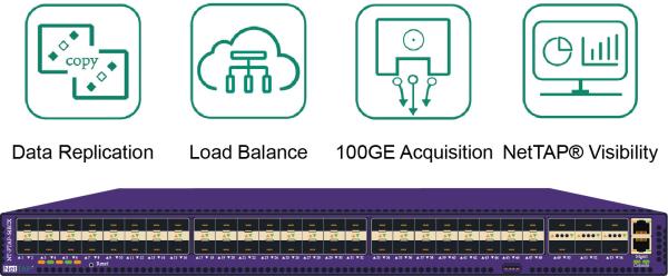 Network Monitoring Tools for TAP and SPAN Ports Traffic Monitoring and Packet