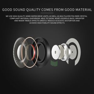 Bluetooth Headphones, Portable Stereo Wireless Headset with Mic Over-Ear Noise