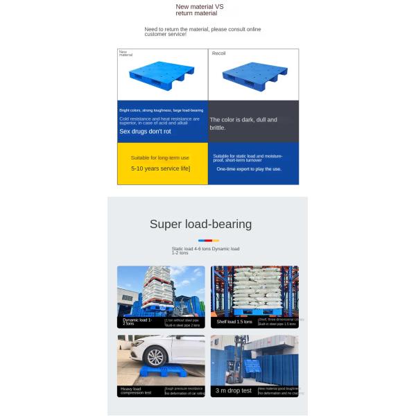 One Face Flat Heavy Duty Pallet For Dependable Efficient Heavy-duty Storage And Handling Challenges