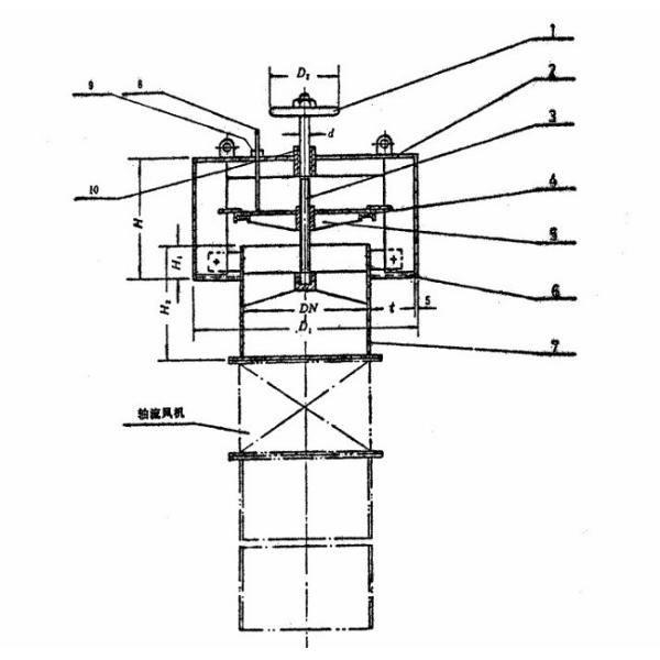 CB/T 295 Type C Weathertight Mushroom Ventilator Marine Outfitting