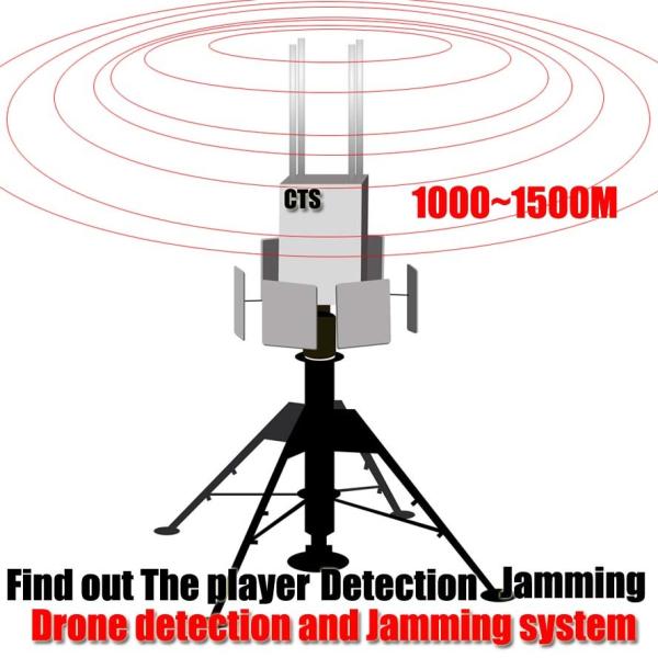 High Coverage Drone Detection Device Real Time Measurement For Night / Bad