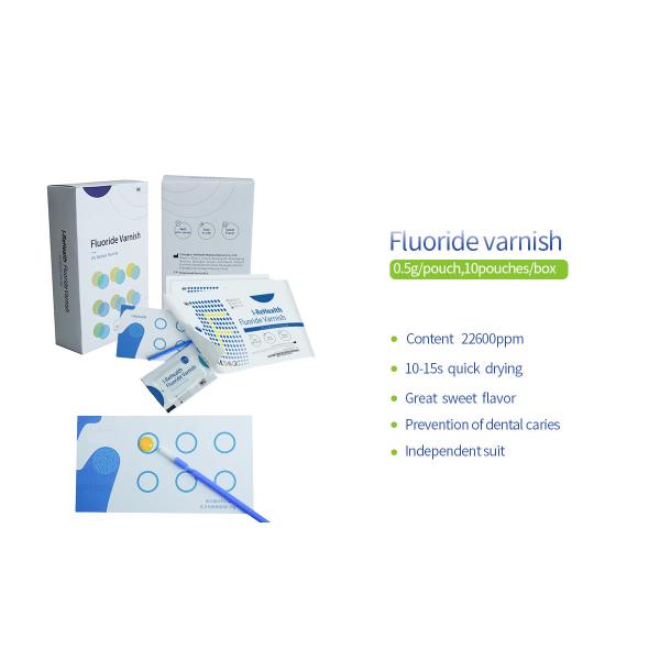 Fluoride Dental Varnish With Amino Fluoride Caries Prophylaxis